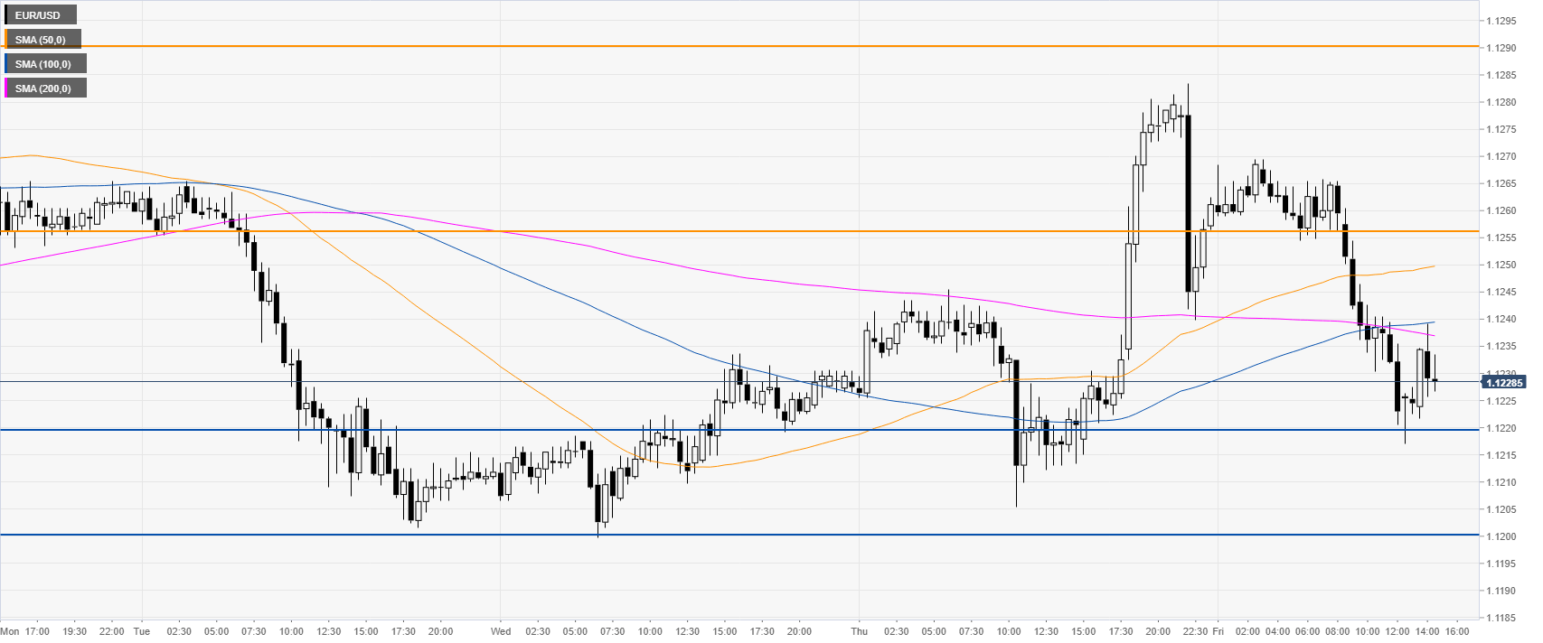 苏州今日黄金价格(苏州黄金价格今天多少一克2019)