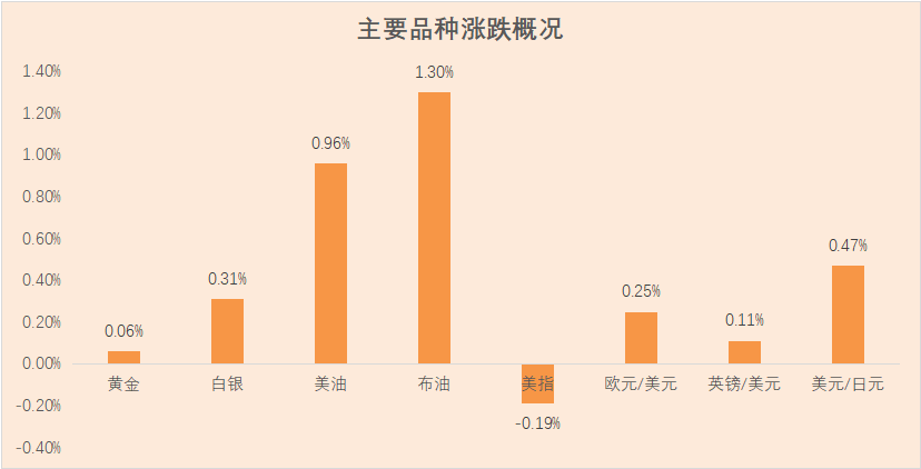 羊胎绒和黄金绒(黄金绒与羊胎绒哪个保暖)