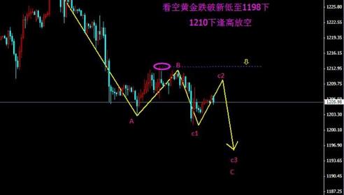 老庙黄金加盟费(老庙黄金加盟费多少钱)