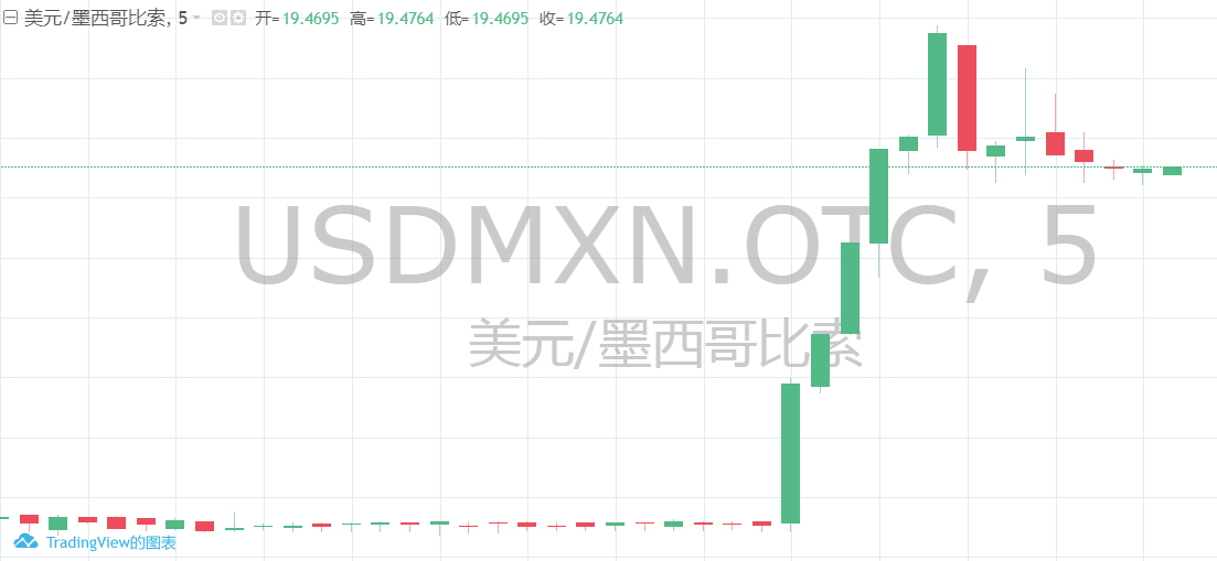 石器时代黄金羚羊之谜(石器时代羚羊系在哪抓)