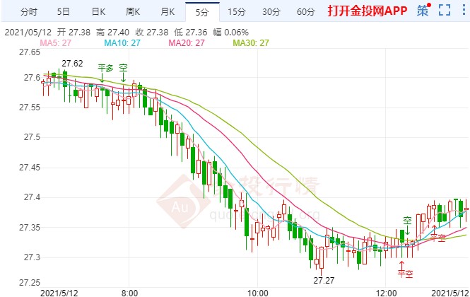 综我有黄金屋(综我有黄金屋百度云)