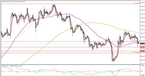 细支黄金叶价格(细支黄金叶价格表和图片价位)