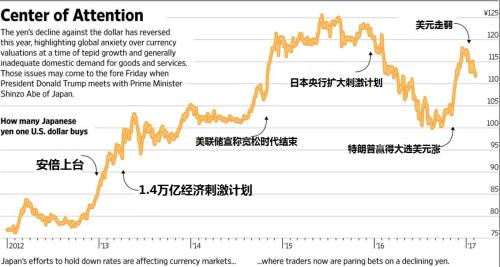 现货黄金分析软件(现货黄金看盘软件)