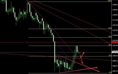 细的黄金叶多少一包(黄金叶多少钱一包细)