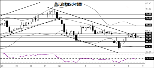 网络黄金egd钱怎么拿出来(网络黄金EGD)