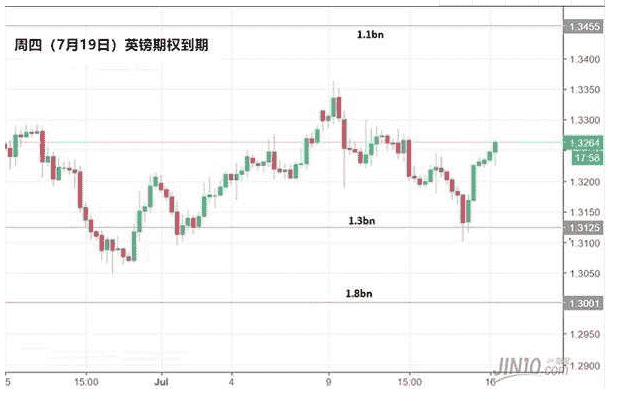 神秘海域黄金深渊白金(神秘海域黄金深渊时间线)