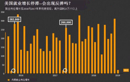 福州哪里回收黄金(福州哪里回收黄金铂金)