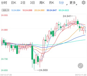 私人冶炼黄金(私人冶炼黄金交税吗)