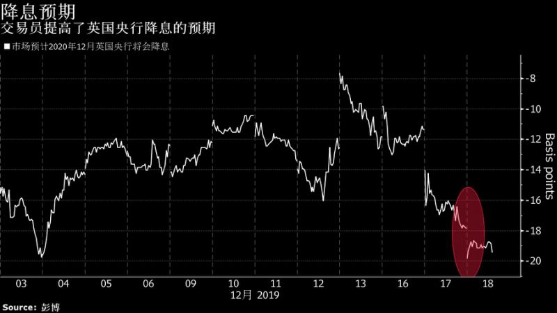 现货黄金交易开户(黄金开户交易所)