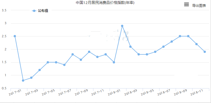 现货黄金好不好(黄金现货交易哪个好)