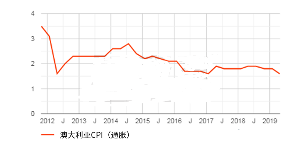 炒纸黄金赚钱吗(炒纸黄金赚钱吗百度)