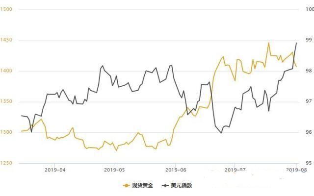 生死狙击黄金干将莫邪(生死狙击黄金干将莫邪结晶石)