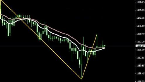 王者荣耀白银1上黄金(王者荣耀白银到铂金)