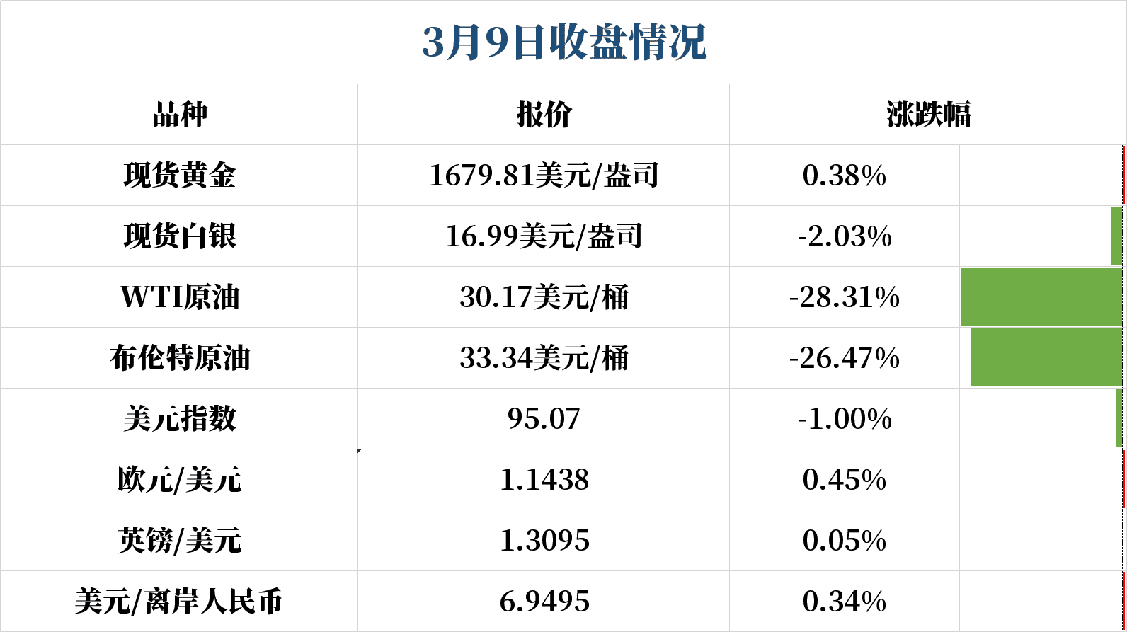 澳大利亚黄金海岸别墅(澳洲黄金海岸别墅)