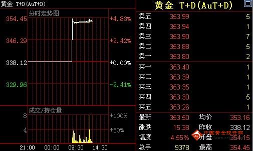 男的戴黄金观音好吗(男戴玉观音好还是黄金观音好)