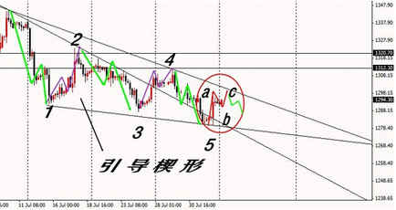 炉石传说黄金总决赛(炉石传说黄金总决赛2022)