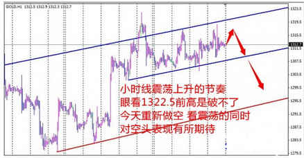 看门狗2黄金版(看门狗2黄金版和普通版有什么区别)