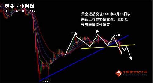 男女朋友身高黄金比例(男女身高黄金差距)