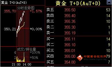 王者荣耀徒弟达到黄金(王者荣耀师徒任务黄金还有吗)