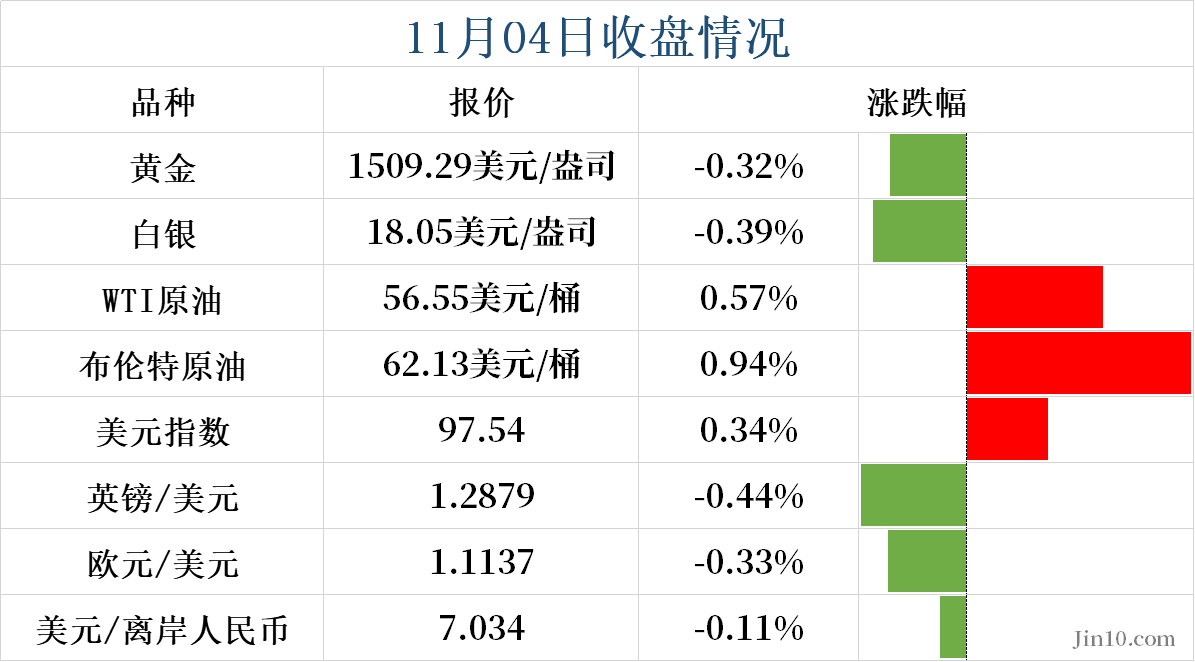 玫瑰金和黄金哪个好(玫瑰金和黄金哪个好一些)