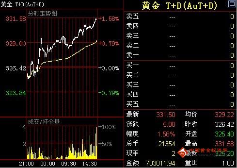 海贼王黄金帝图片(海贼王黄金帝头像)