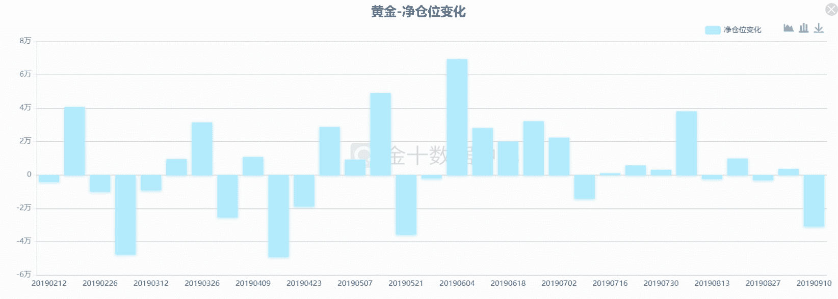 燕郊黄金花园二手房(燕郊黄金花园二手房价格)