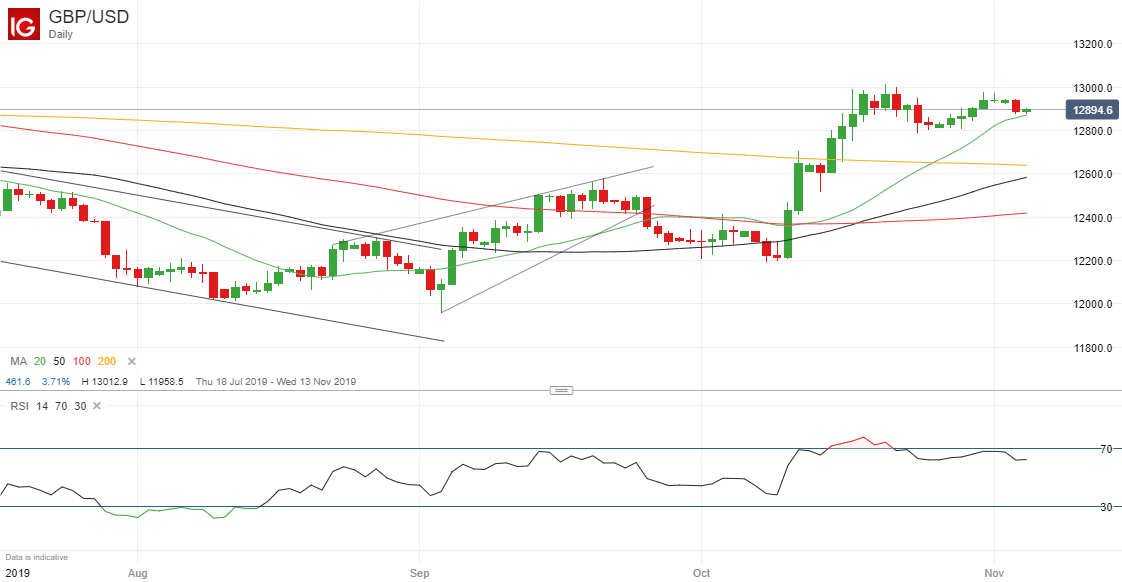 炒黄金怎么开户(炒黄金怎么开户流程)