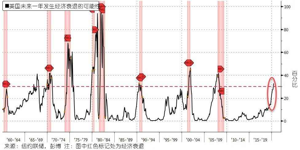 淄博黄金城户型(淄博黄金城容积率)