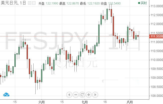 海贼王番外篇黄金角(海贼王黄金岛剧情)