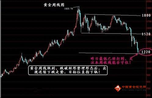 汉秀黄金可靠吗(汉秀珠宝的黄金怎么样)