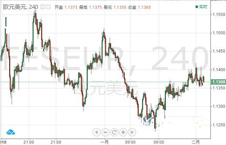 泰安回收黄金(泰安回收黄金的地方有)