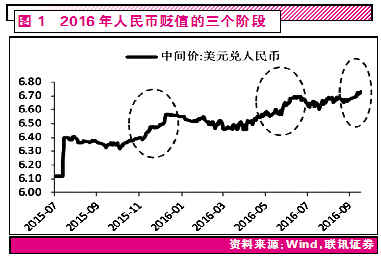 汽车黄金排量是多少(私家车黄金排量到底是多少)