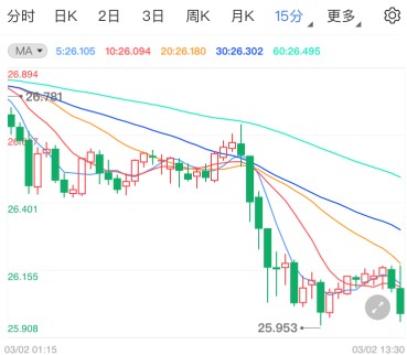 滨江回收黄金(滨湖黄金回收)