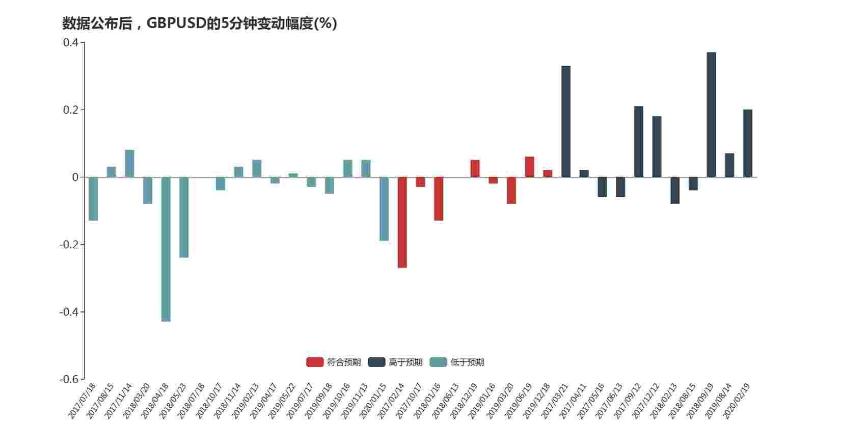 比心黄金2(比心黑金3消费多少钱)