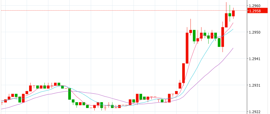 水中软黄金是什么(水中黄金是啥)