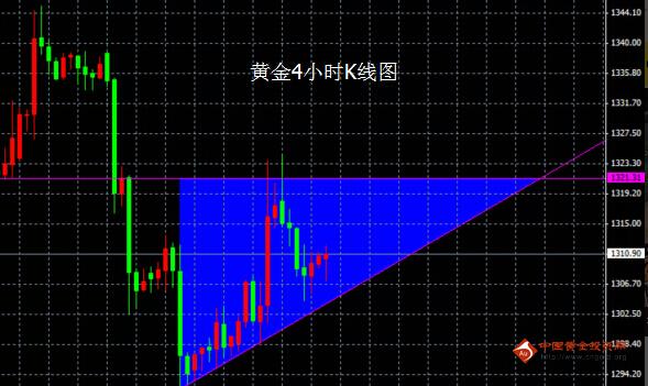 最佳开黄金神兽的时间(黄金神兽可以通过开启以下哪个道具获得)