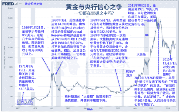 梦见黄金蟒蛇(梦见黄金蟒蛇咬自己)