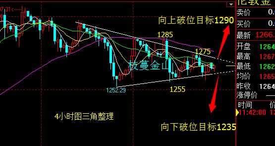 梦见检黄金怎么回事(梦见捡黄金)