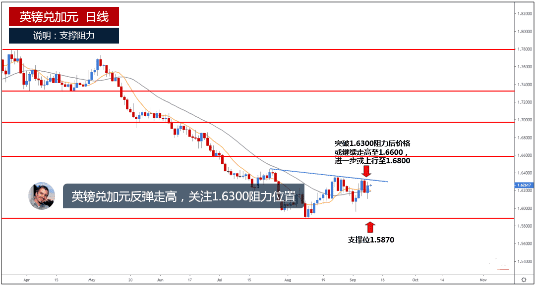 新沂黄金回收(新沂黄金回收市场)