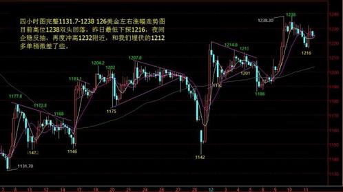 有种蜜饯叫黄金果(黄金脆蜜果)