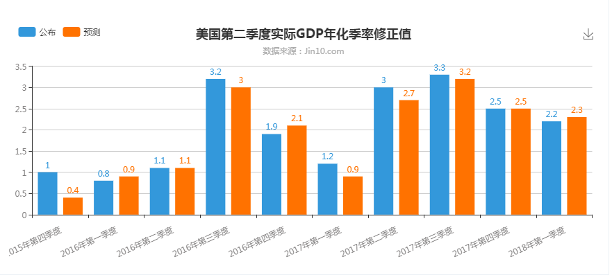 有五个九的黄金吗(黄金有5个九的吗)