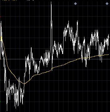 星露谷物语黄金钟(星露谷物语黄金钟有什么用)