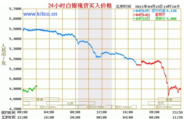 日本黄金棒电池卡住了(电池卡在黄金棒出不来)