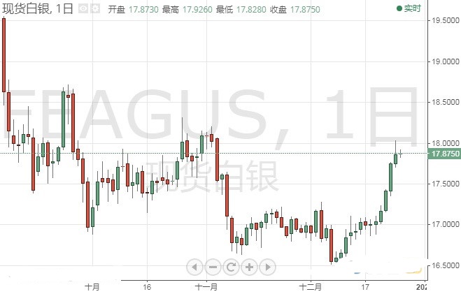 放置江湖哪里换黄金(放置江湖黄金换多少银票)