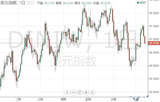 放置江湖在哪换黄金(放置江湖在哪换黄金武器)