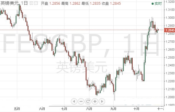 沈阳黄金回收哪里价高(沈阳哪里回收黄金价格高)