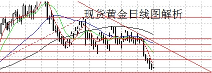 昌黎黄金海岸私人海滩(昌黎黄金海岸度假村)