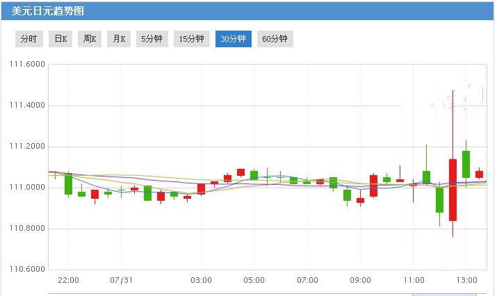 我们的黄金年代(我们的黄金年代结局)