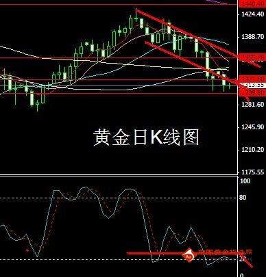 德拉诺黄金挑战绝版了吗(德拉诺黄金挑战绝版了吗苹果)