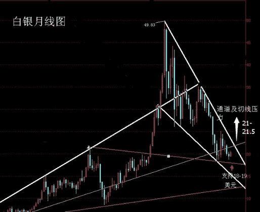 怎么分辨黄金和黄铜(如何辨别黄金和黄铜)